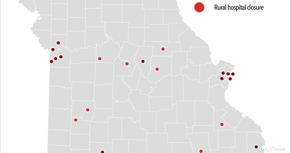 Missouri Rural Healthcare: $216M—What's the Real Impact?