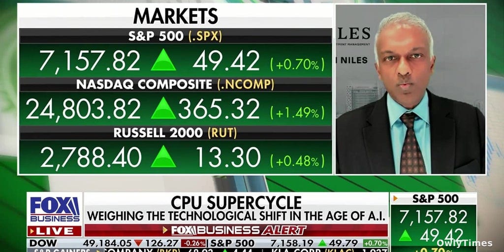 Fox Business Replaces Finance Shows With Three Hours of COPS
