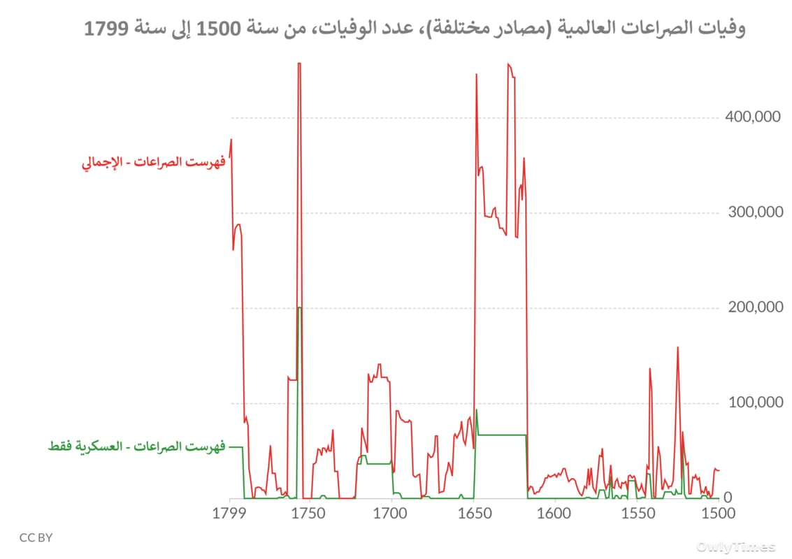Hormuz Conflict: 45% Freight Surge Signals Europe's Economic Risk