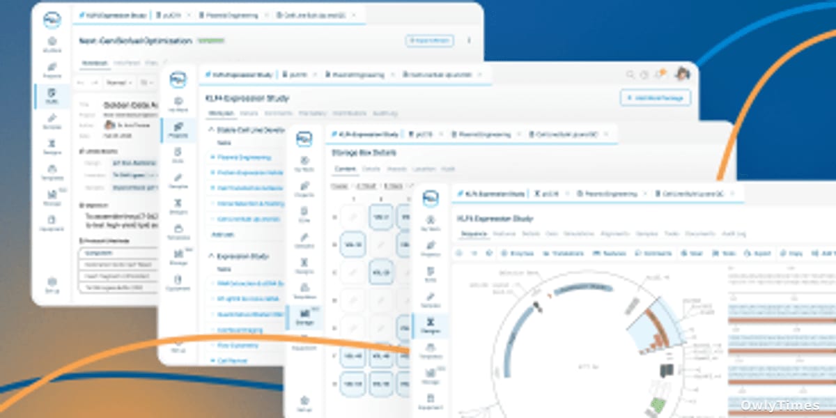 Lab Thread Debuts Software to Unify Fragmented Research Data