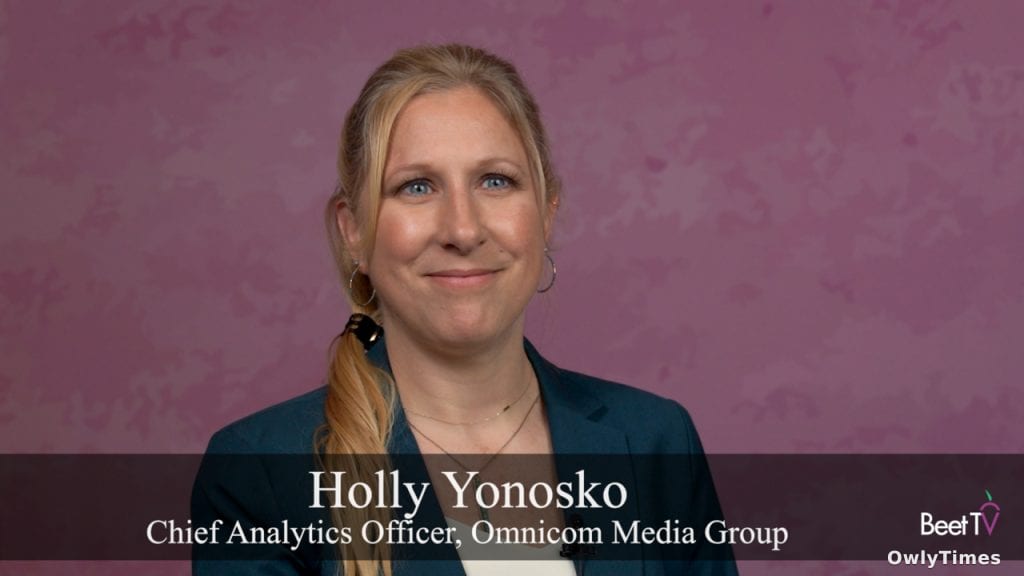AI & Ad Measurement: Analysis of a Growing Clarity Crisis