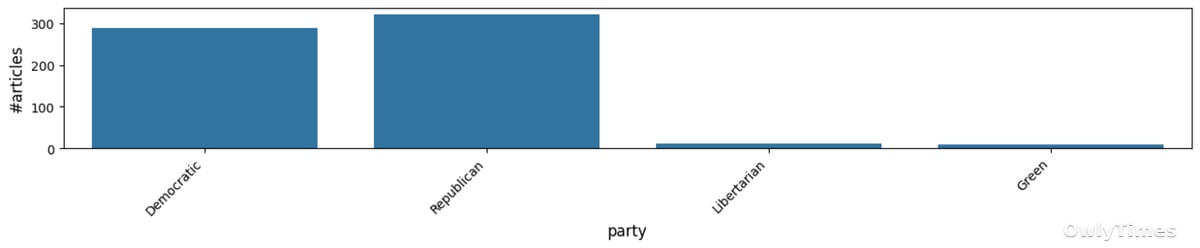 Trump's SAVE Act: Analysis of a Midterm Election Gamble
