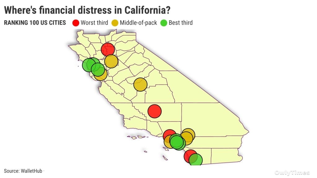 Inland CA Distress: $39B Signal of Economic Shift