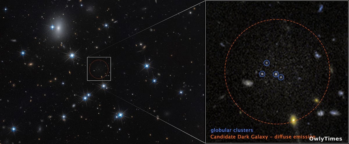 Dark Matter Galaxy Find: A Shift in the Search?