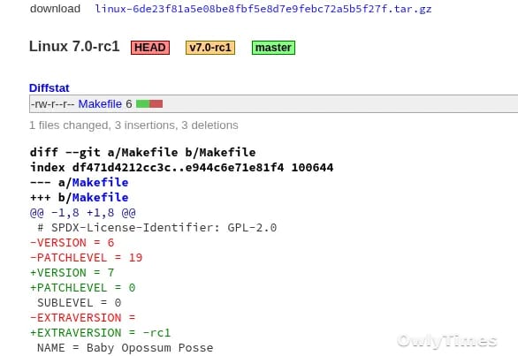 Linux 7.0: A Performance Shift You Won't See Coming