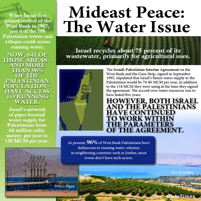 Epic Fury: US-Israel's Mideast Regime Change Gamble