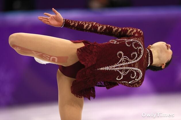 KT Tape at the Olympics: A Performance Shift? Analysis