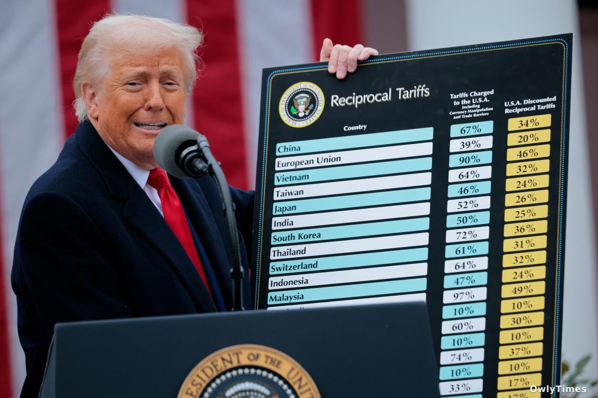 Trump Tariffs: Power Grab & Your Grocery Bill—Analysis